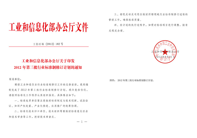 2012